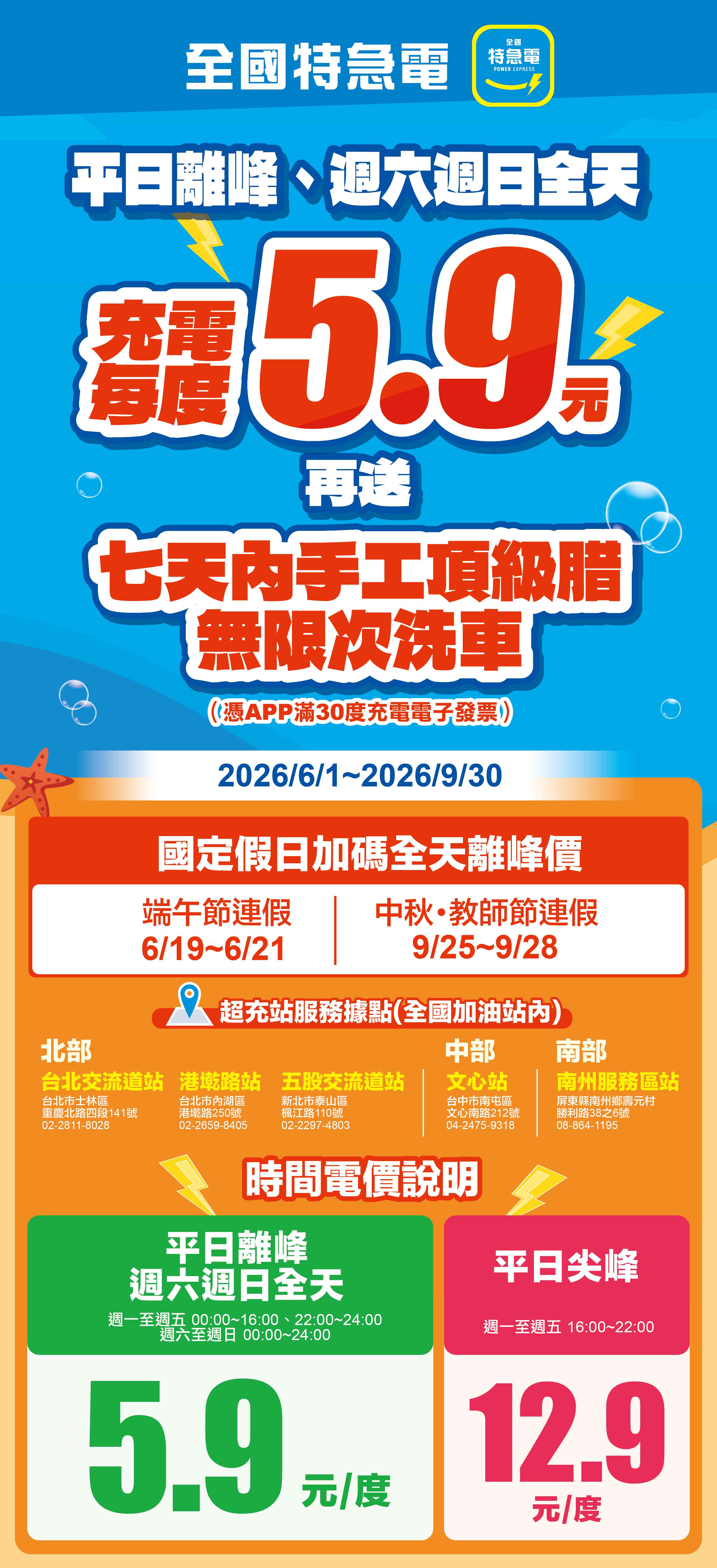 2026特急電夏月電價__加油網頁內頁_1280x2800.jpg (599 KB)
