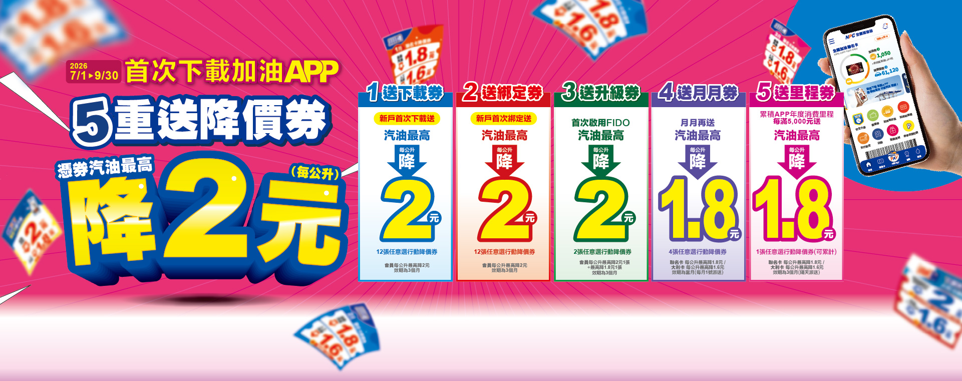 全國加油站