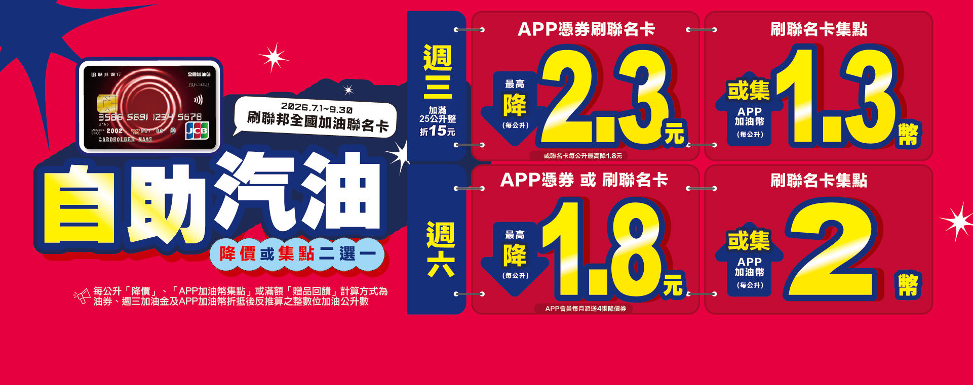 全國加油站