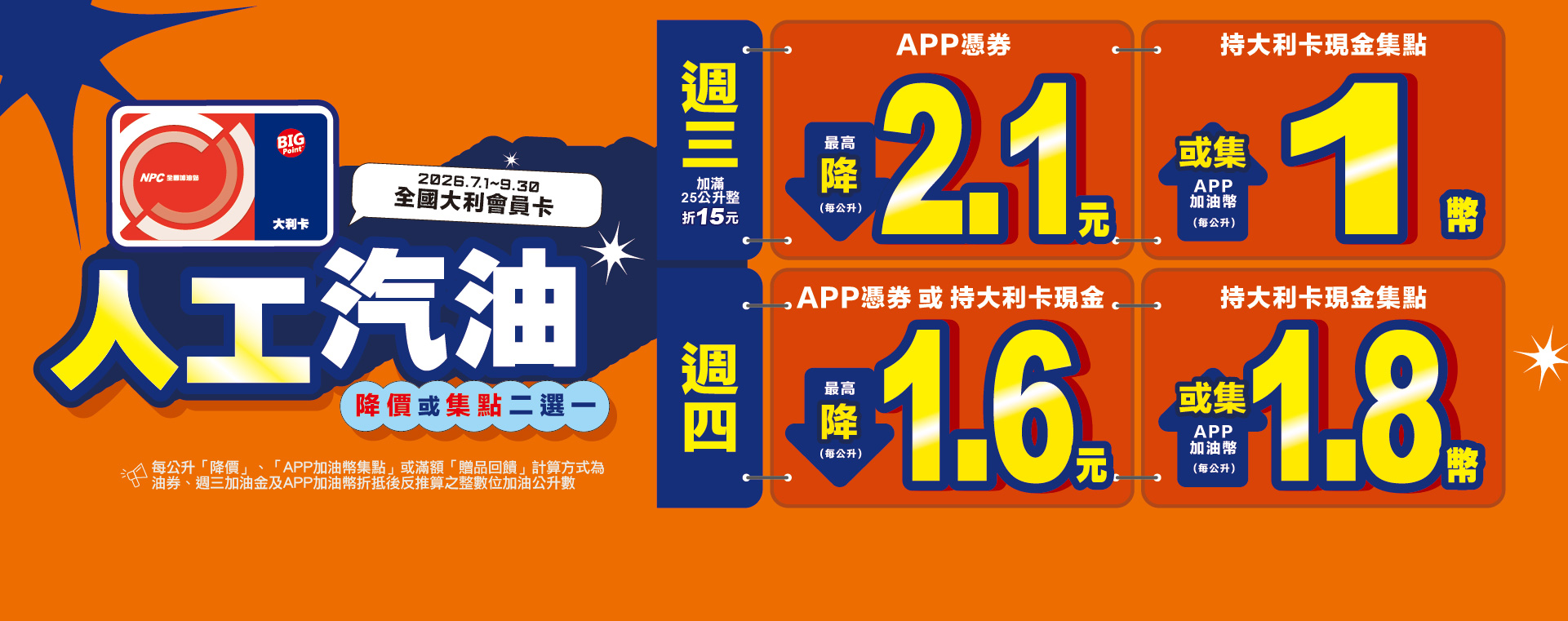 全國加油站