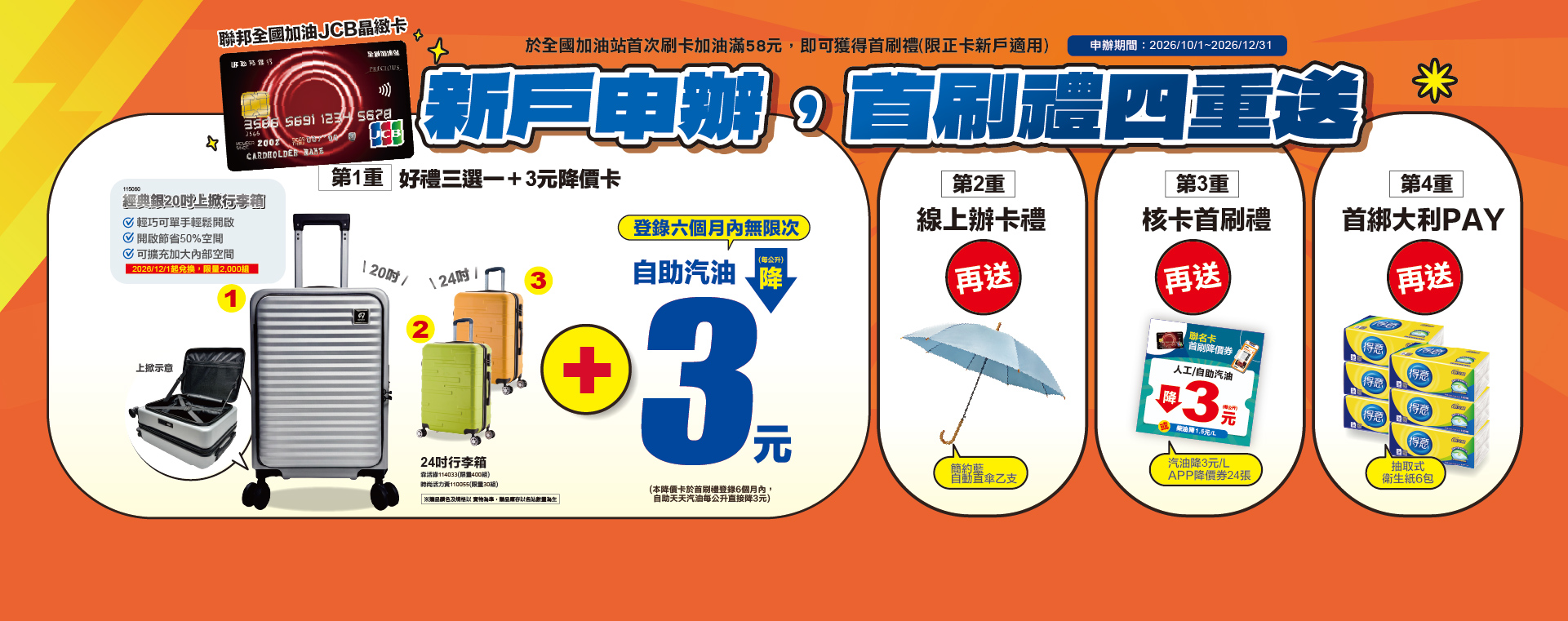全國加油站