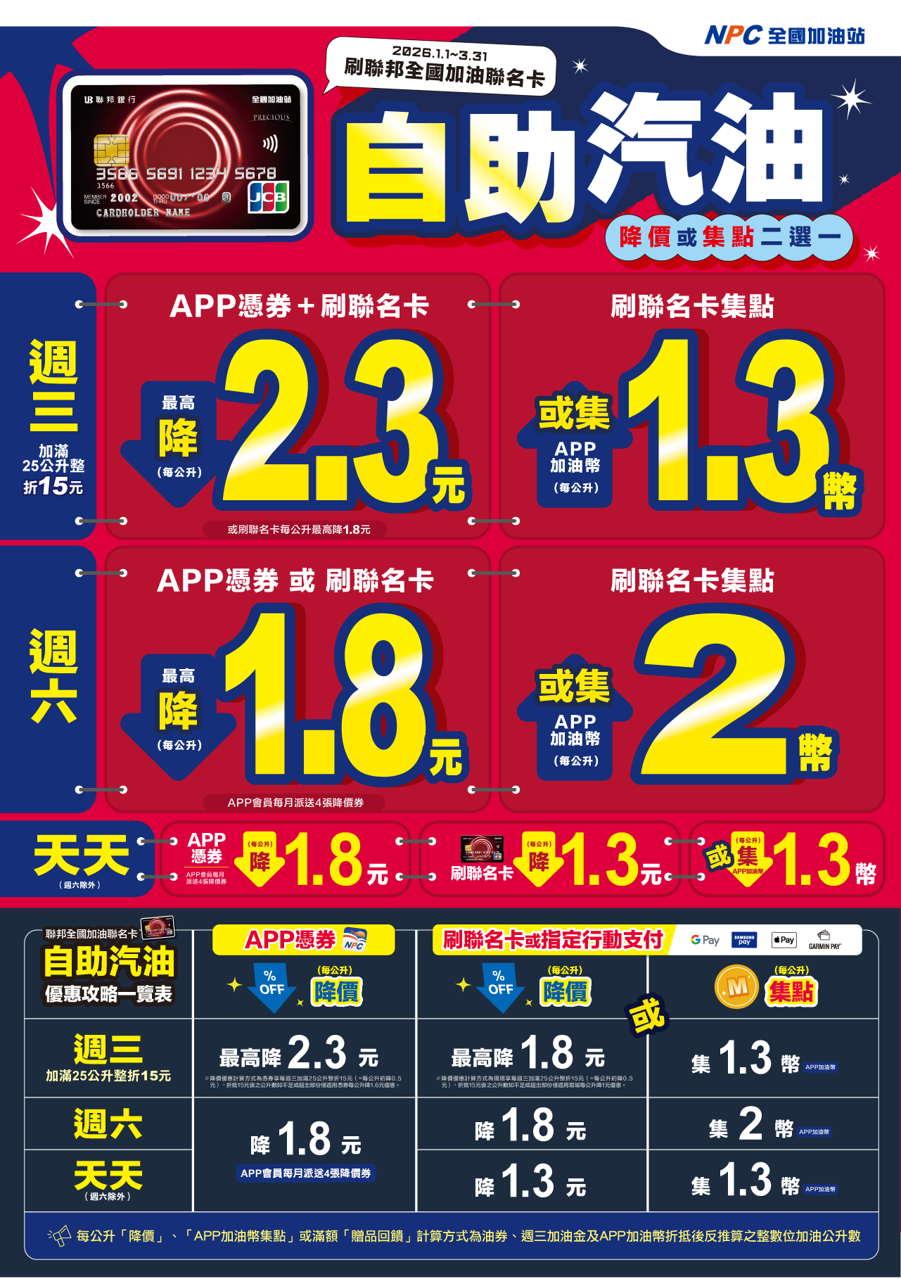 N03.2026Q1AUBweb-05.png (449 KB)