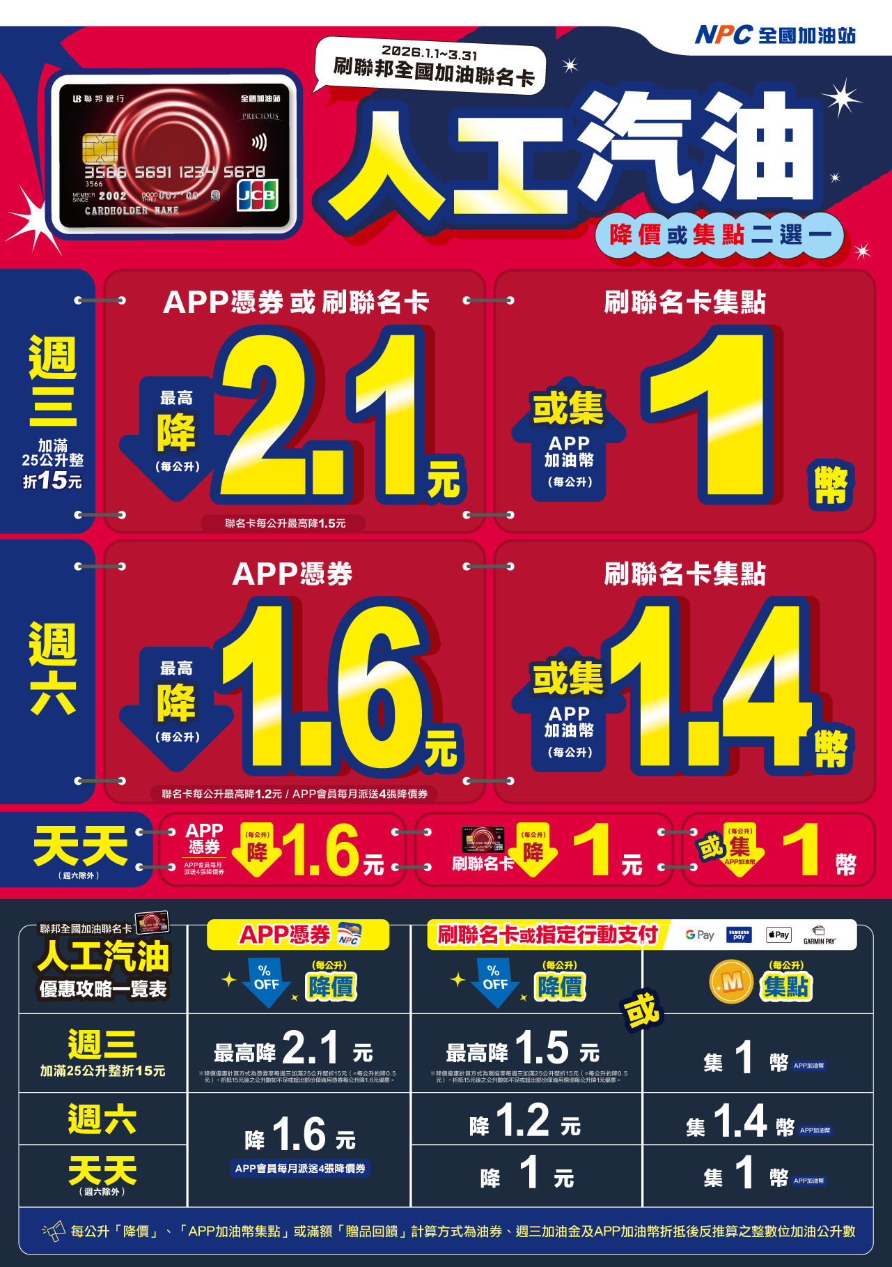 N06.2026Q1UBweb_P-05.png (466 KB)